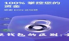 Tokenim冷钱包与硬钱包的区别：全面解析与选购指