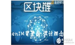 2021年TokenIM背景图：设计理念与应用分析